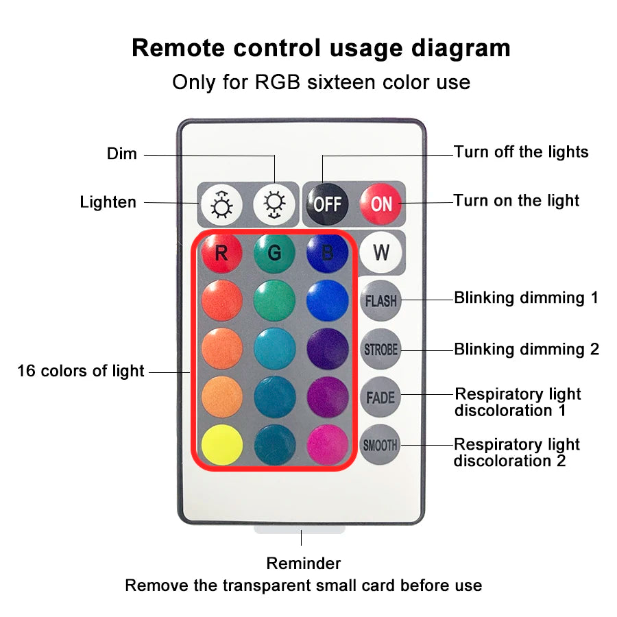 Dynamic Ocean Wave Night Light – Rotating Water Ripple Projector with 16 Color Options and Remote Control for Parties