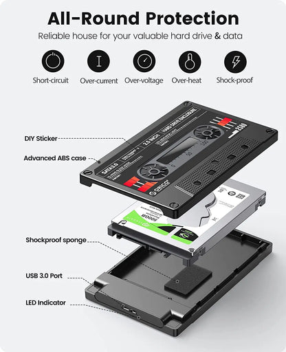 ORICO 2.5'' HDD Enclosure – SATA to USB3.0 External Hard Drive Case, 5Gbps/6Gbps Type-C with DIY Sticker