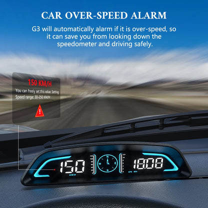 WYOBD G3 GPS HUD Auto Speedometer: Smart Digital Alarm Reminder Meter - Head Up Display Electronics Accessories for All Cars