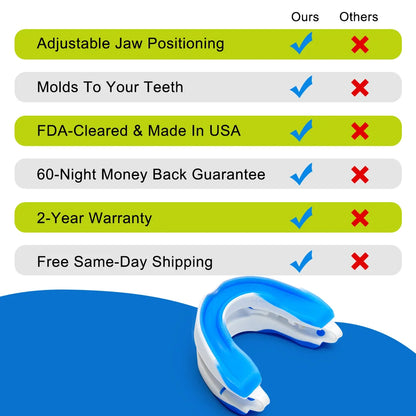 Adjustable Anti-Snoring Mouth Guard | Sleeping Device to Stop Snoring & Improve Sleep Quality