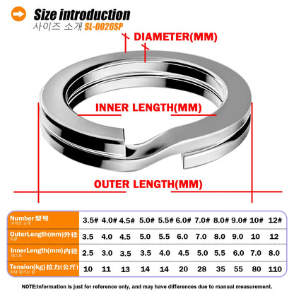 High-Quality Fishing Split Rings – Stainless Steel, Silver/Black, 3.5-12MM Strengthened Double Circle Snap for Pesca Accessories