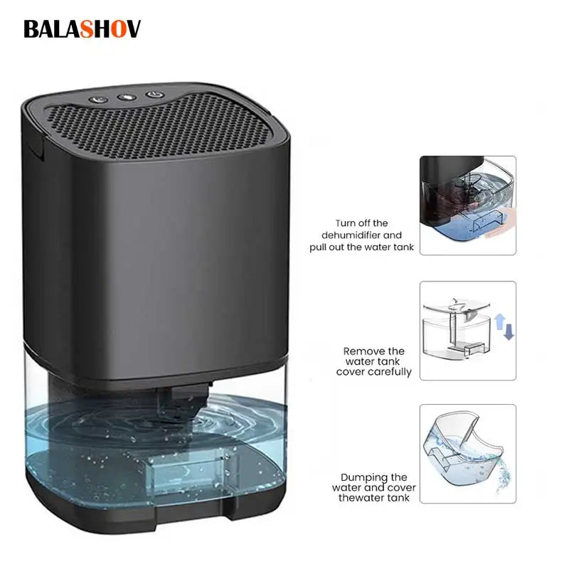 Portable Air Dehumidifier – Mute Moisture Absorber and Air Dryer for Home, Bedroom, Office, Kitchen (EU/US Plug)