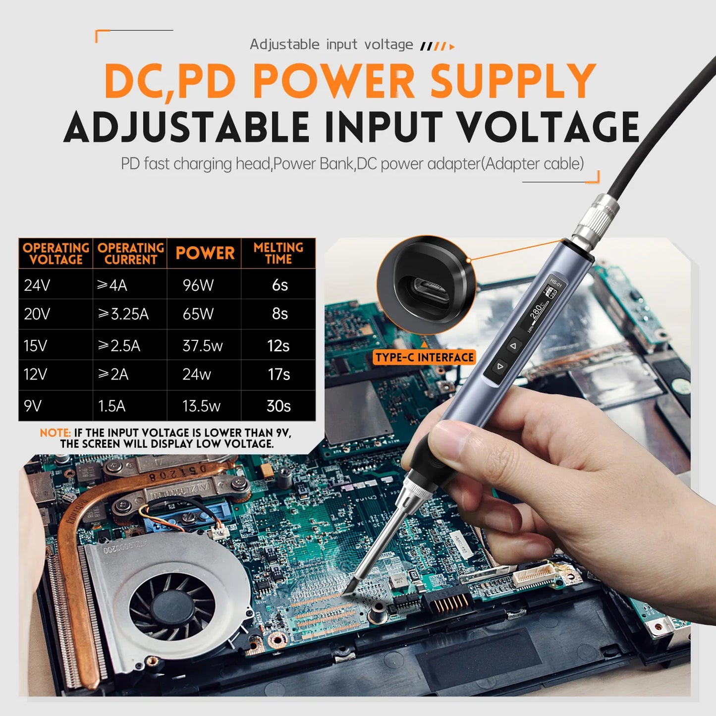 FNIRSI HS-01 Adjustable Temperature Soldering Iron - DC 24V, 80-420℃, 65W Welding Rework Station, Portable Repair Tool