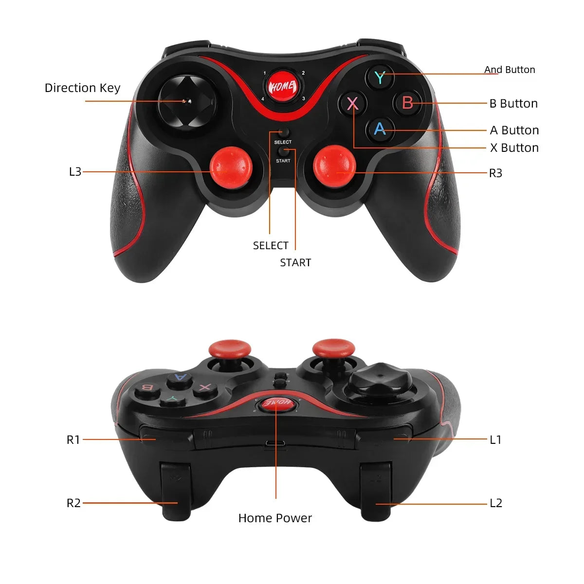 GAMINJA Wireless Bluetooth Gamepad, PC Game Controller for Android Mobile Phones, TV Box, PlayStation 3, Tablet, and PC