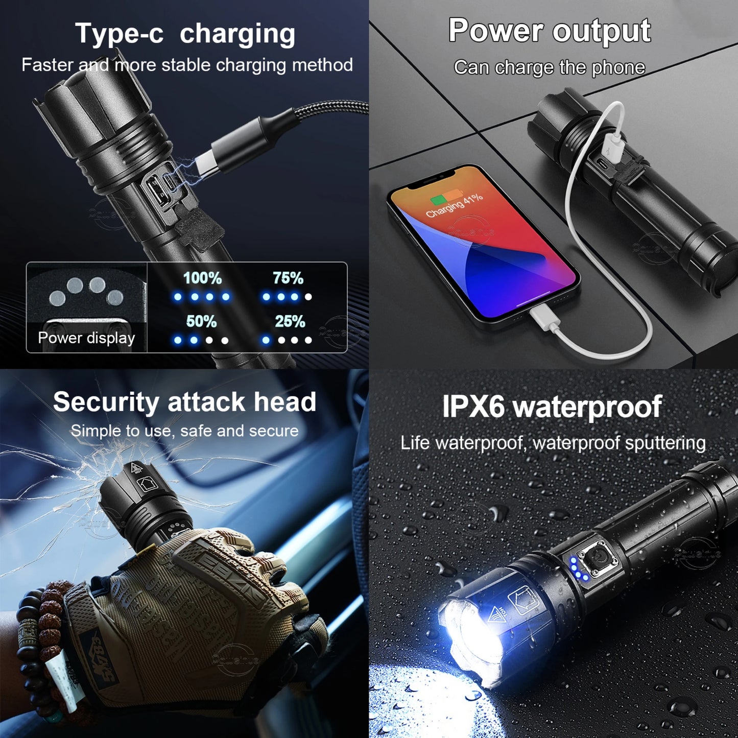 Ultra Powerful Rechargeable LED Flashlight | 1500M Tactical Torch with USB Charging | Top-Quality Lighting Solution