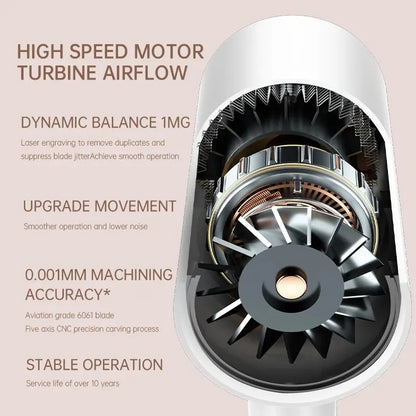 High-Speed Electric Turbine Airflow Hair Dryer | Low Noise, Constant Temperature, Quick Drying | Ideal for Home Salons