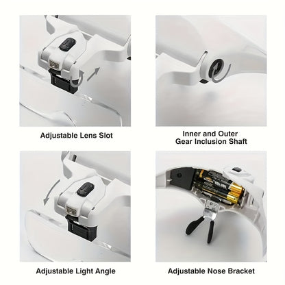 Headband Magnifier with LED Light - Interchangeable Bracket and Headband, 5 Replaceable Lenses (1.0X, 1.5X, 2.0X, 2.5X, 3.5X) for Reading, Jewelry, Watch, and Electronic Repairs