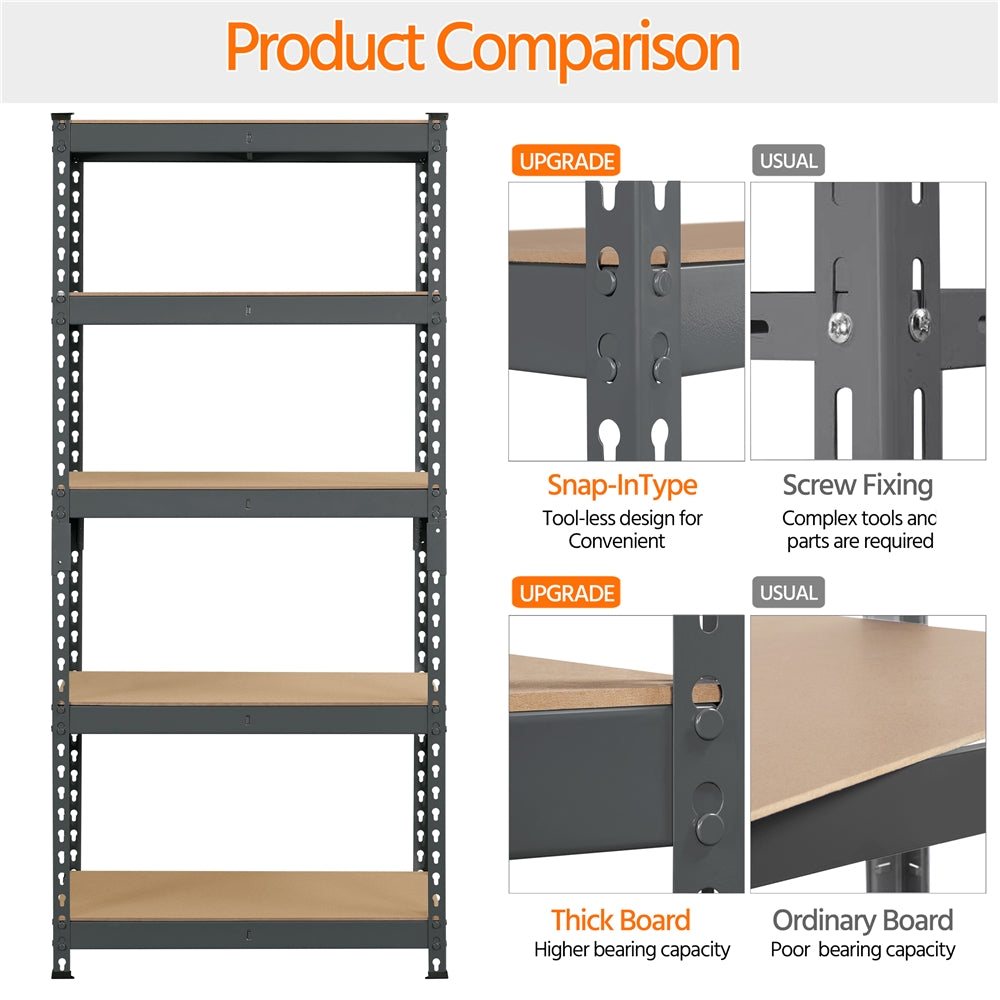 Costoffs 5-Tier Boltless Utility Shelves – 60in Multi-Tier Storage Rack for Warehouse, Store, and Home Organization