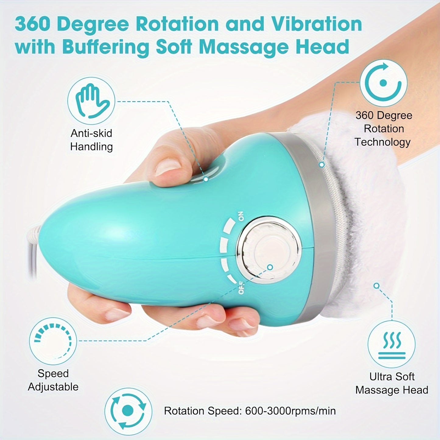 Cellulite Massager – Deep Tissue Body Shaper and Sculpting Massager, Perfect Birthday or Christmas Gift for Women