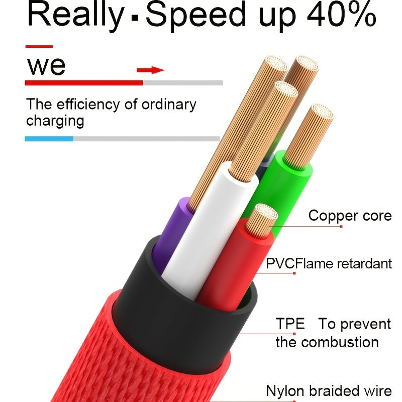 90 Degree Fast Charging USB Cable for iPhone and iPad – Compatible with iPhone 14/13/12/11/X/8/7/7Plus/6/6S/5