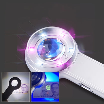 60x High-Definition Magnifying Glass - Compact and Portable with Enhanced Clarity for Jewelry Inspection