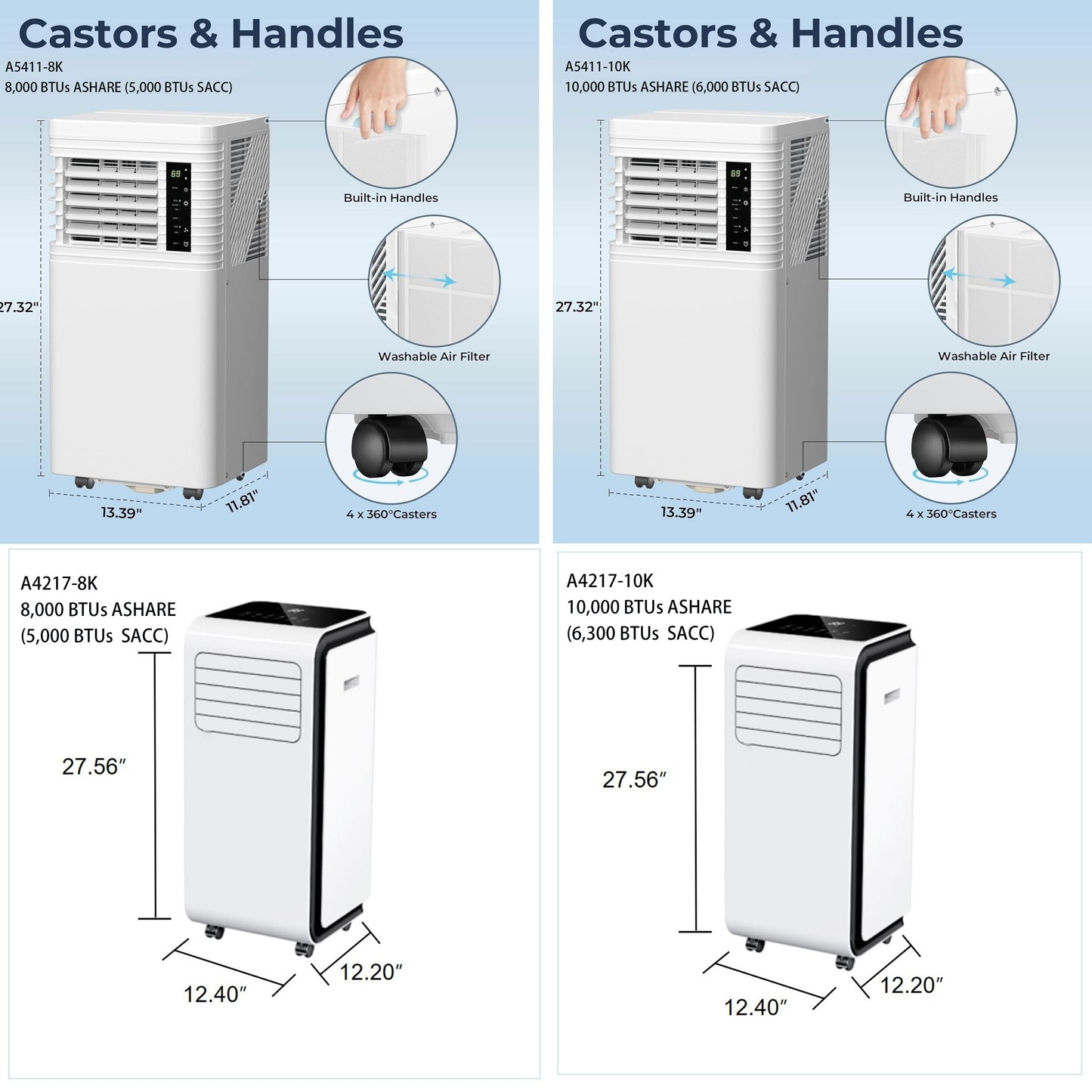 Portable Air Conditioner – 8000/10000/12000/13000/14000 BTU ASHRAE with Cooling, Fan, Dehumidifier, Sleep Mode – Cools Up to 450 Sq. Ft., Includes 24H Timer, Digital Display, Remote Control, and Window Kit