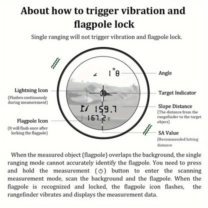 REVASRI Golf Rangefinder with Slope and Pin Lock Vibration – Tournament Legal with External Slope Switch – 1000YDS Range and Rechargeable Battery