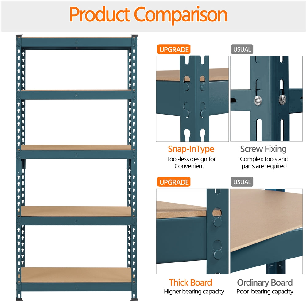 Costoffs 5-Tier Boltless Utility Shelves – 60in Multi-Tier Storage Rack for Warehouse, Store, and Home Organization