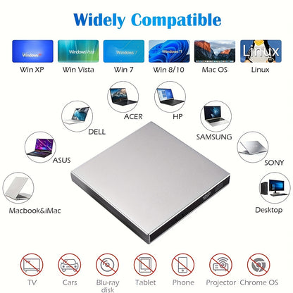 External CD DVD Drive for Laptop – Portable Slim USB 2.0 CD/DVD Burner Player, Compatible with Windows, Linux, and Mac OS