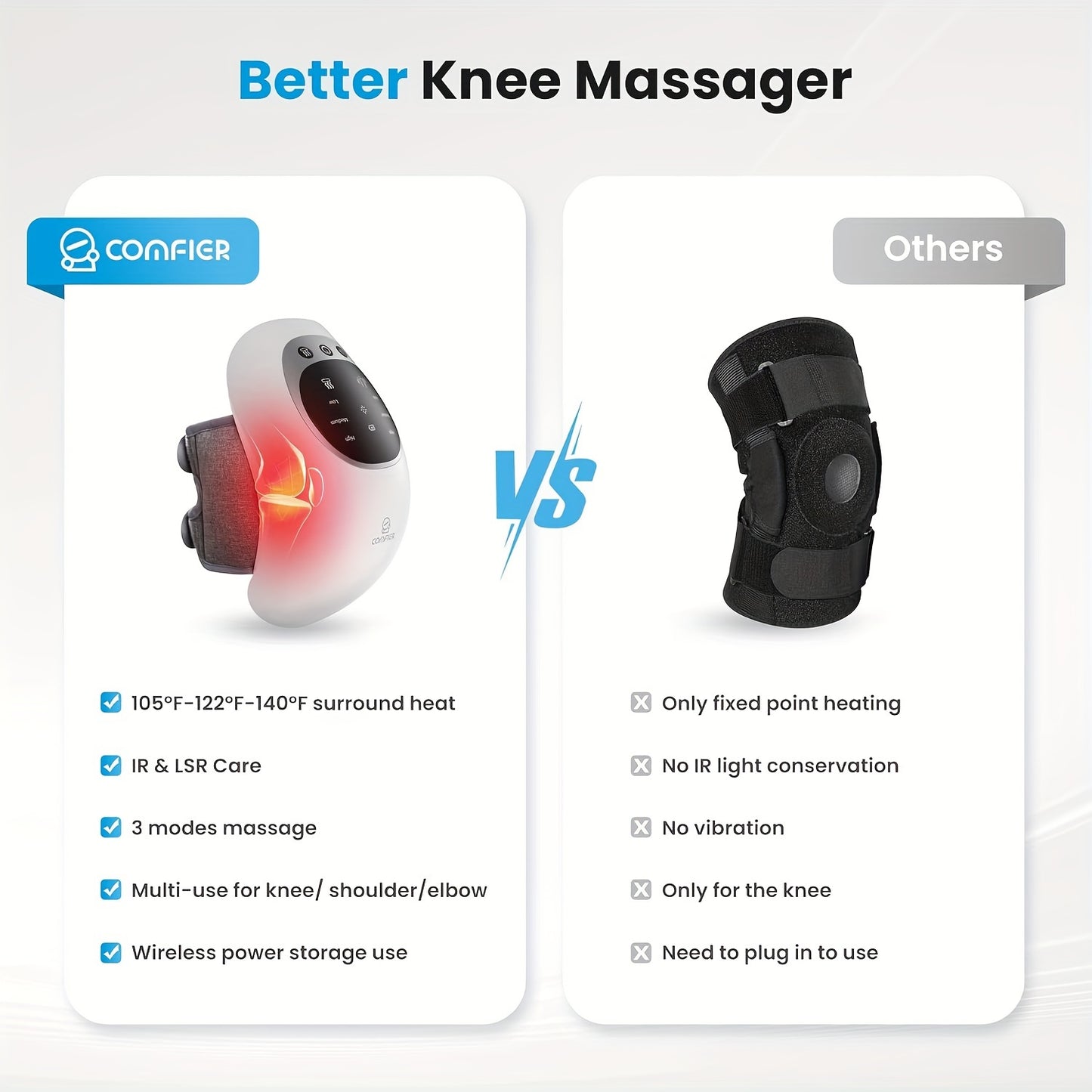 Cordless Multi-Function Knee Massager – Electric Massager with Heating, Vibration, and Multi-Function Screen for Comforting Massage and Relaxation