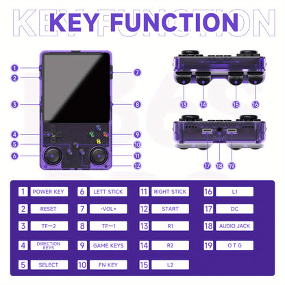 Retro 110GB Handheld Gaming Console - 3.5" HD Screen, Linux, Portable Pocket Video Game Player, TF Card Support, Rechargeable Battery, Perfect Christmas Gift