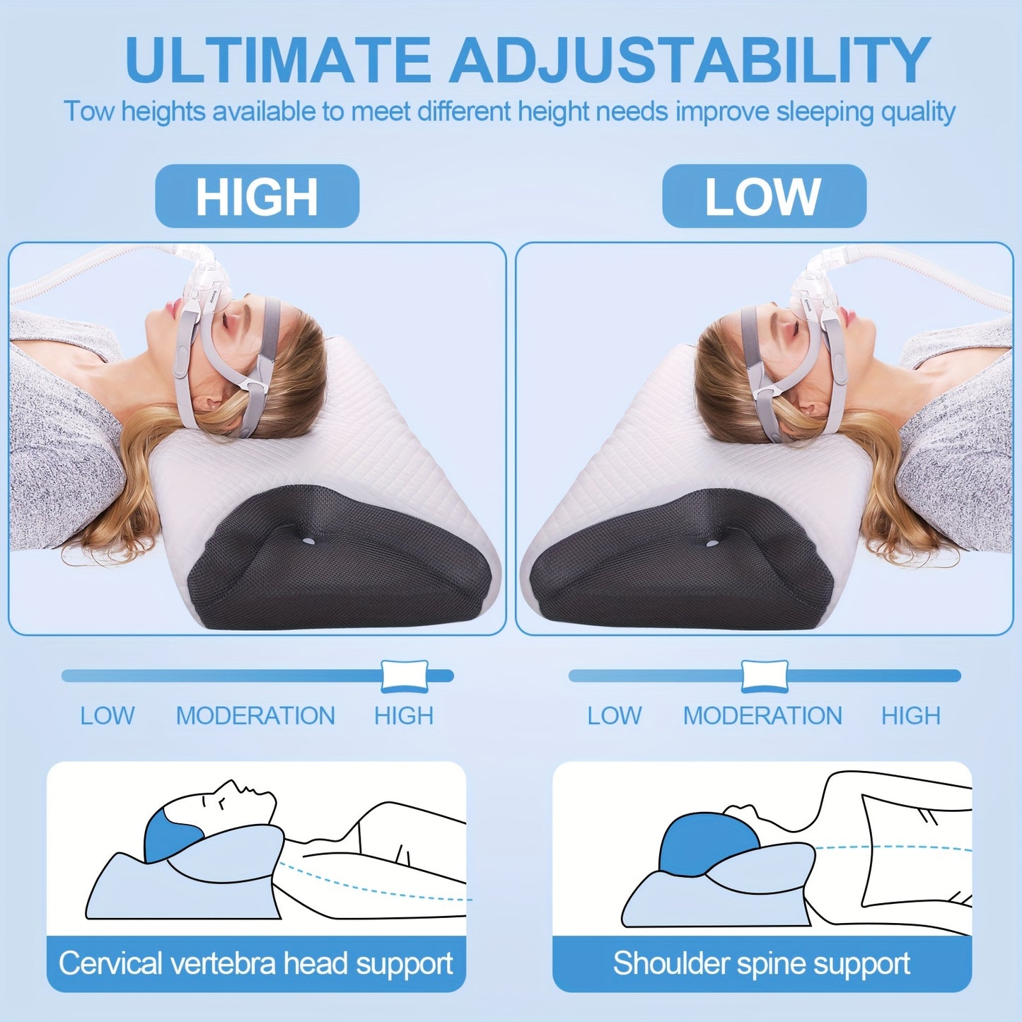 Memory Foam Pillow for Side Sleepers - Cervical Pillow for Relaxation and Sleep Apnea, CPAP Pillow to Reduce Air Leak, Hose Tangle, and Mask Pressure