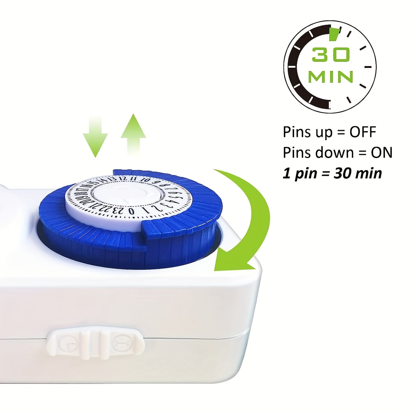 Mini 24-Hour Mechanical Outlet Timer Socket - Easy Setup, 3-Prong Switch, ETL Certified, 125V, 60Hz, 15A, Ideal for Household and Office Automation