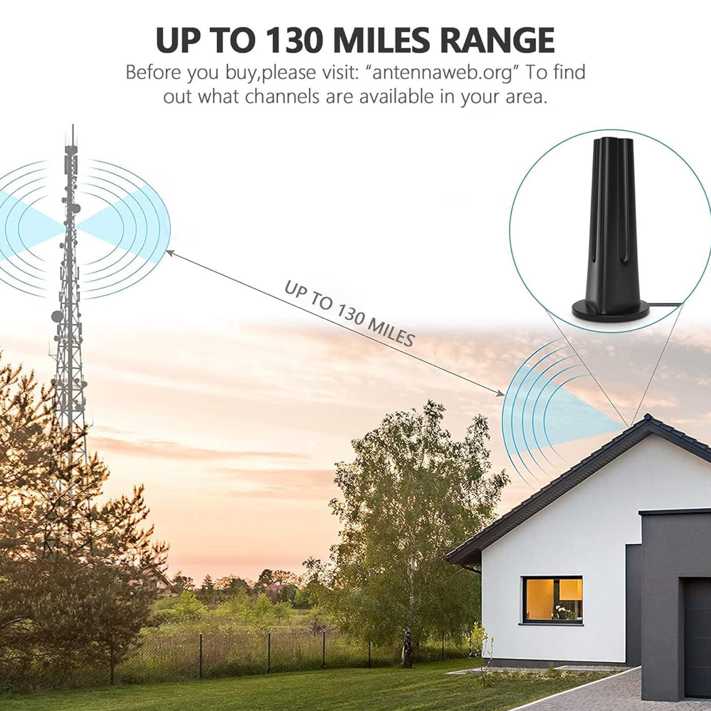 2024 Newest HD TV Antenna - 130 Miles Range, Indoor/Outdoor, 4K 1080P Support, Includes Amplifier Signal Booster